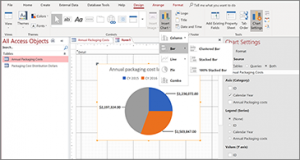 Visualize seus dados com novos gráficos